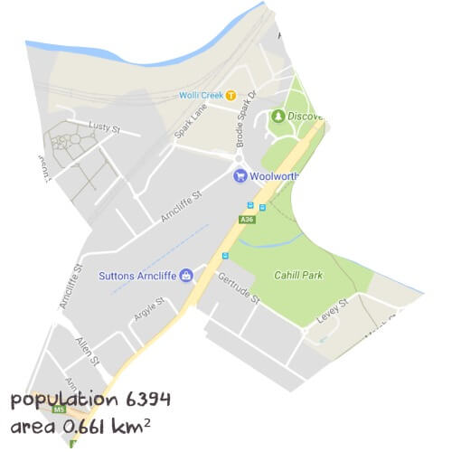 Physics Tutoring Near Me